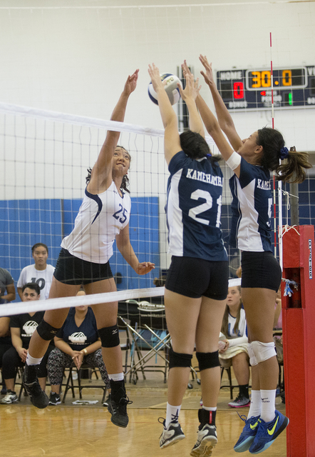 BIIF volleyball: Waiakea girls tournament results - Hawaii Tribune-Herald