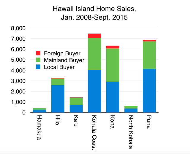 2560059_web1_Home-Sales.jpg