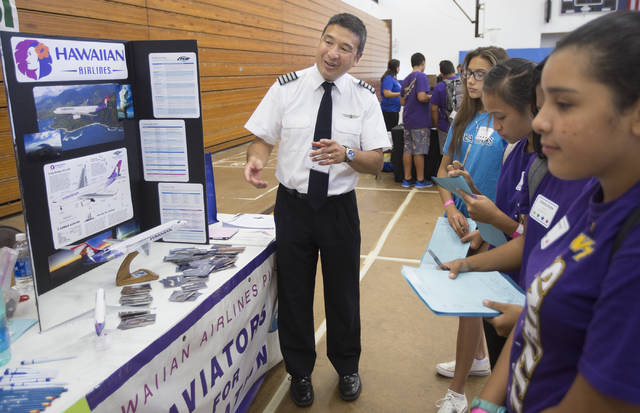 5174652_web1_Waiakea_Career_Fair_1.jpg