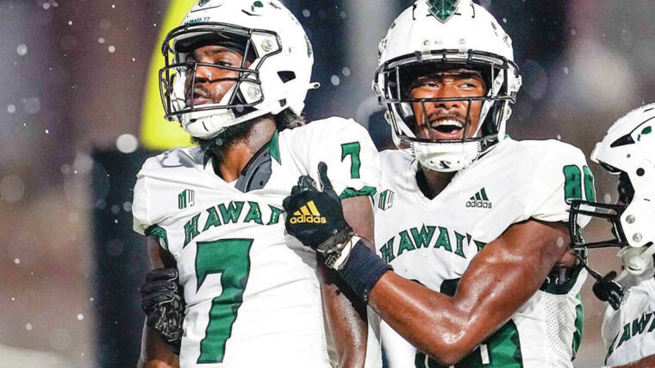 Hawai'i Rainbow Warriors Unveil New Adidas Football Uniforms