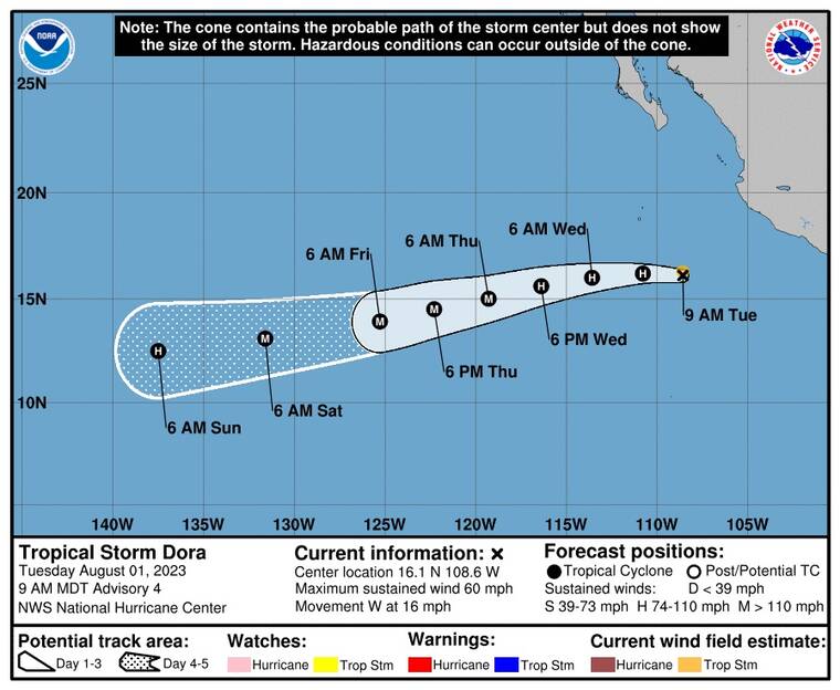 Tropical Storm Dora picking up steam, moving toward Central Pacific
