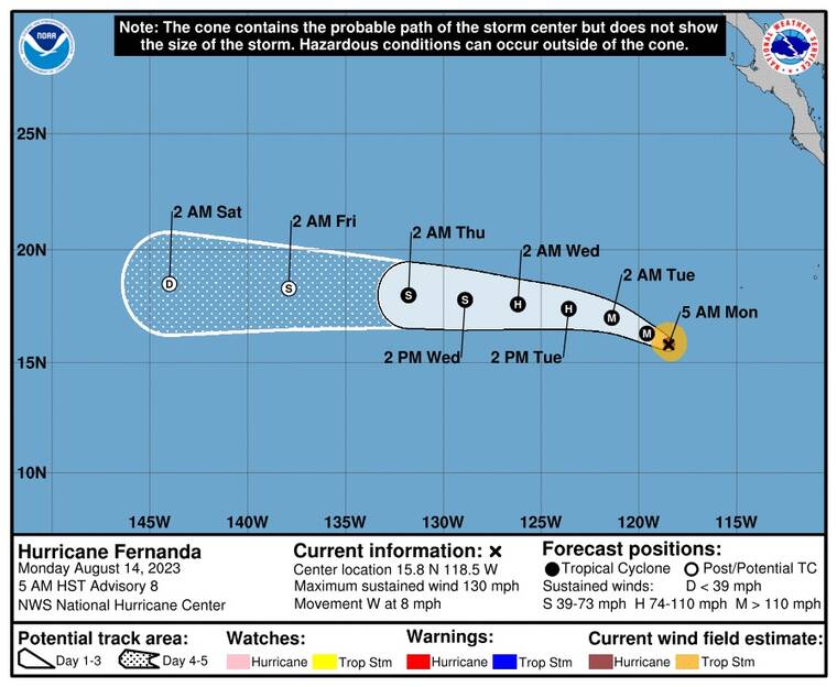 Forecasters keeping eye on Tropical Storm Greg, Hurricane Fernanda